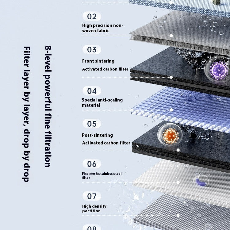 Household Faucet Water Purifier Filter — Direct Drink, Easy Install