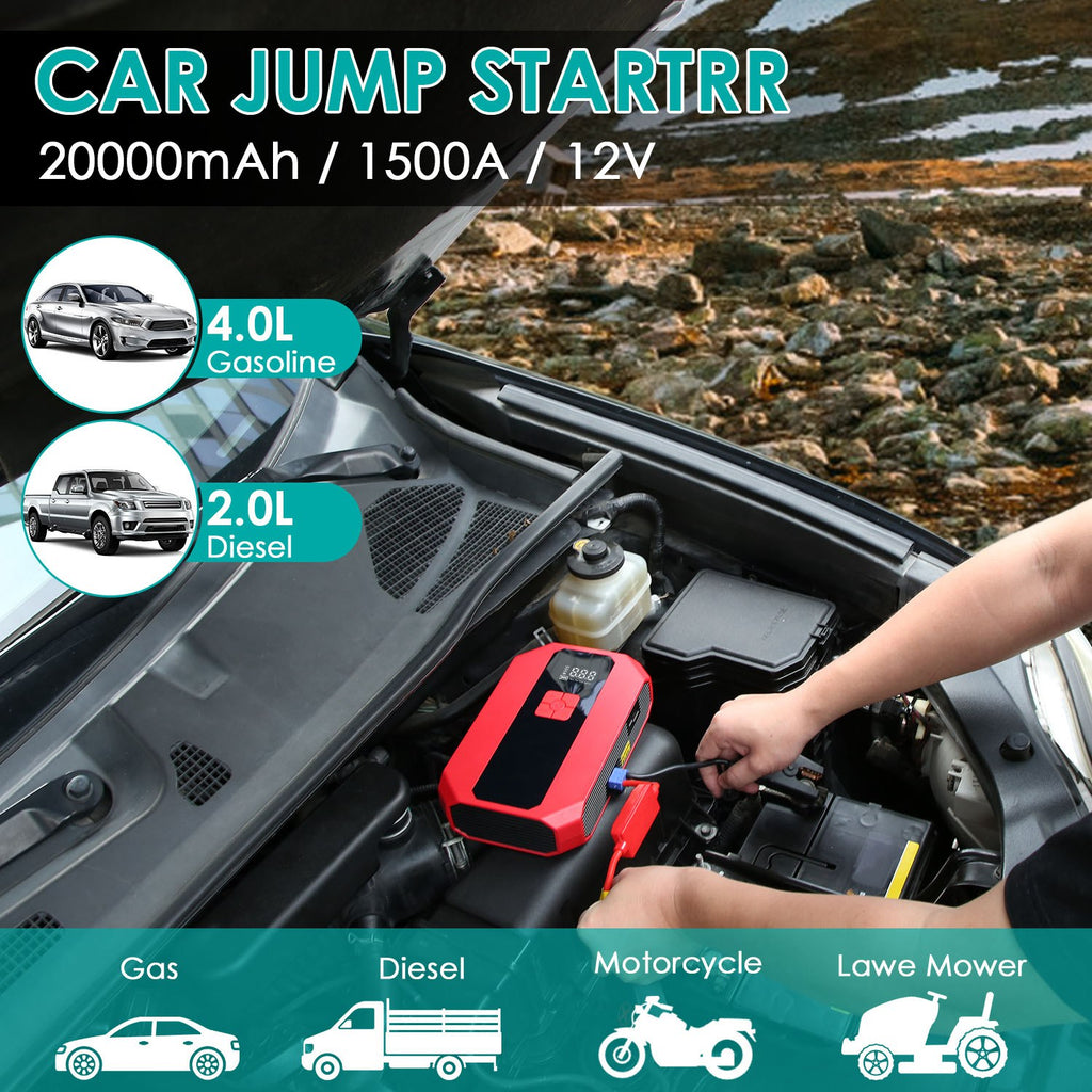 Portable Car Jump Starter & Air Compressor — 1500A, 400PSI, Power Bank & LED Flashlight