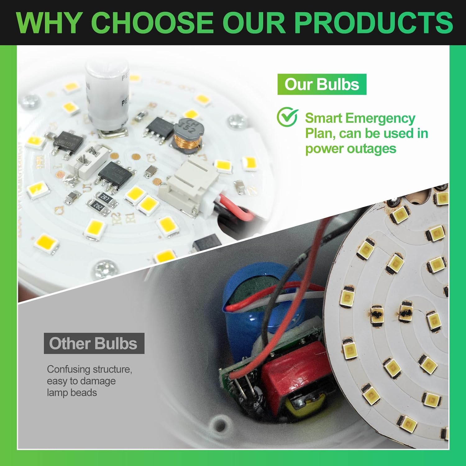 Rechargeable LED Emergency Light Bulb — Power Outage Backup, A19 E26/E27, 80W Equivalent